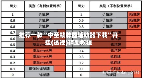 推荐一款“中至赣牌圈辅助器下载”开挂(透视)辅助教程-第2张图片