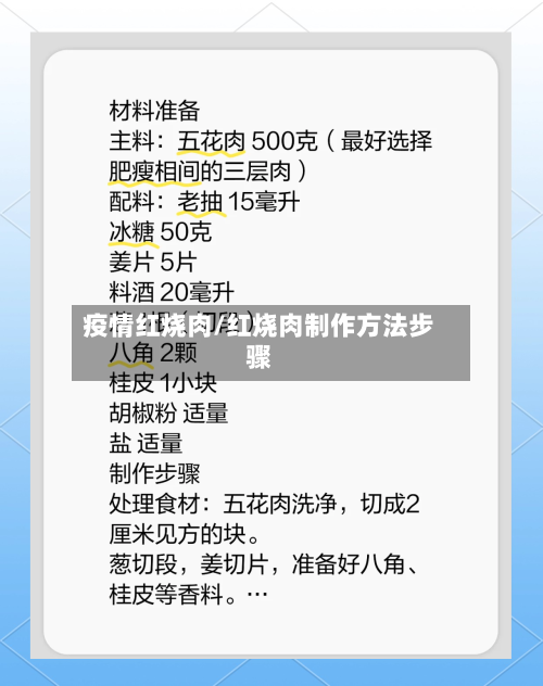 疫情红烧肉/红烧肉制作方法步骤