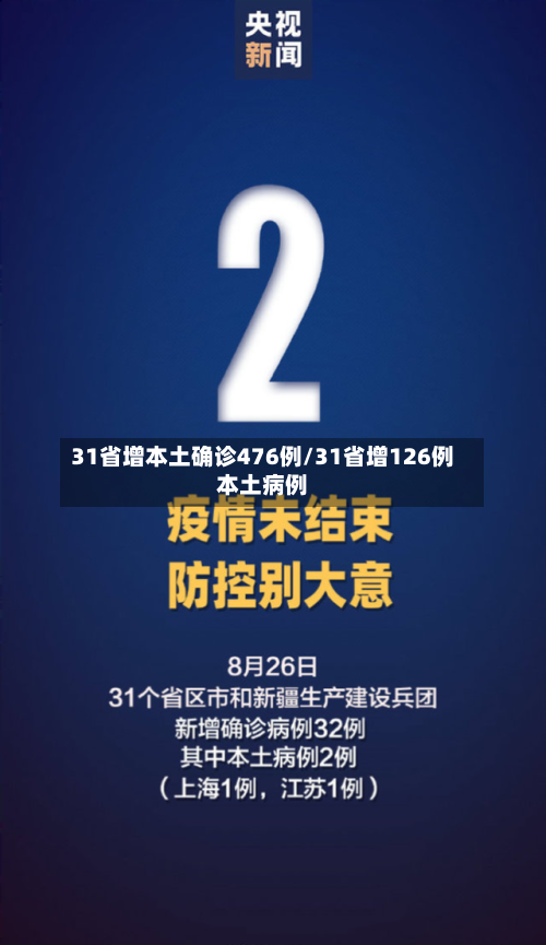 31省增本土确诊476例/31省增126例本土病例-第3张图片