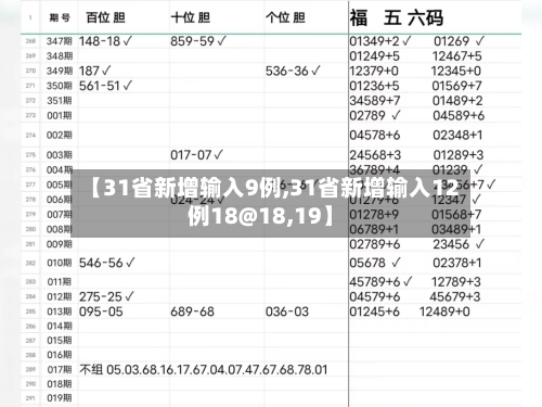 【31省新增输入9例,31省新增输入12例18@18,19】