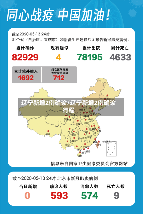 辽宁新增2例确诊/辽宁新增2例确诊行程