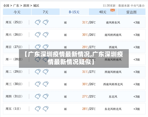 【广东深圳疫情最新情况,广东深圳疫情最新情况疑似】-第2张图片