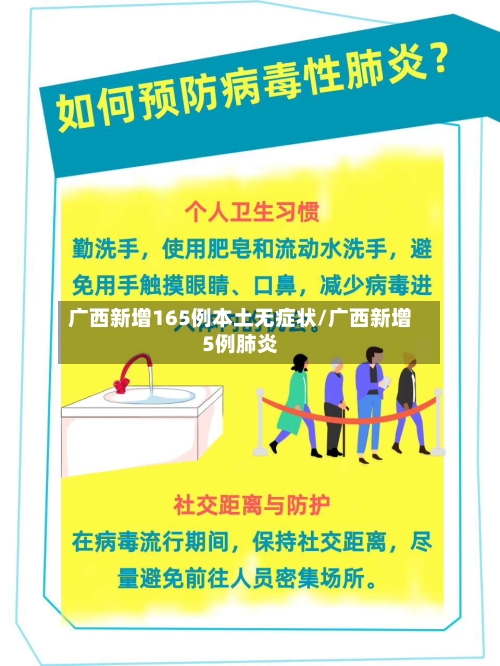 广西新增165例本土无症状/广西新增5例肺炎
