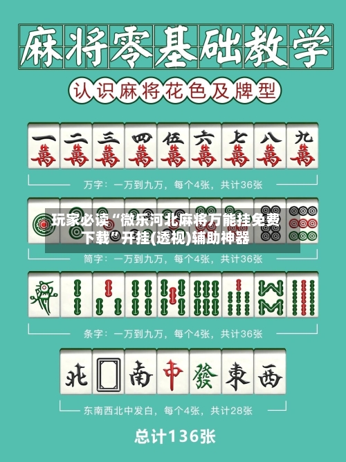 玩家必读“微乐河北麻将万能挂免费下载	”开挂(透视)辅助神器-第2张图片