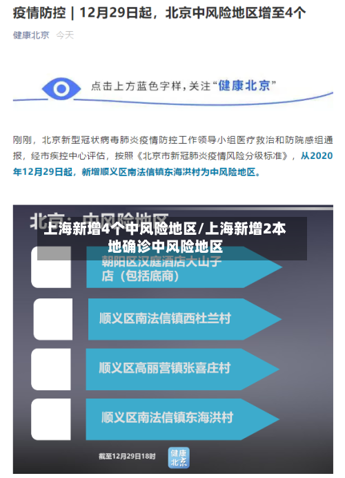 上海新增4个中风险地区/上海新增2本地确诊中风险地区