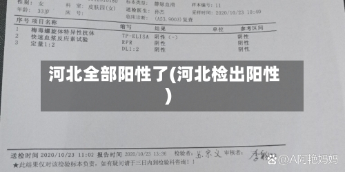 河北全部阳性了(河北检出阳性)