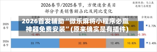 2026首发辅助“微乐麻将小程序必赢神器免费安装”(原来确实是有插件)-第3张图片