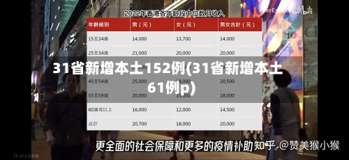 31省新增本土152例(31省新增本土61例p)-第2张图片