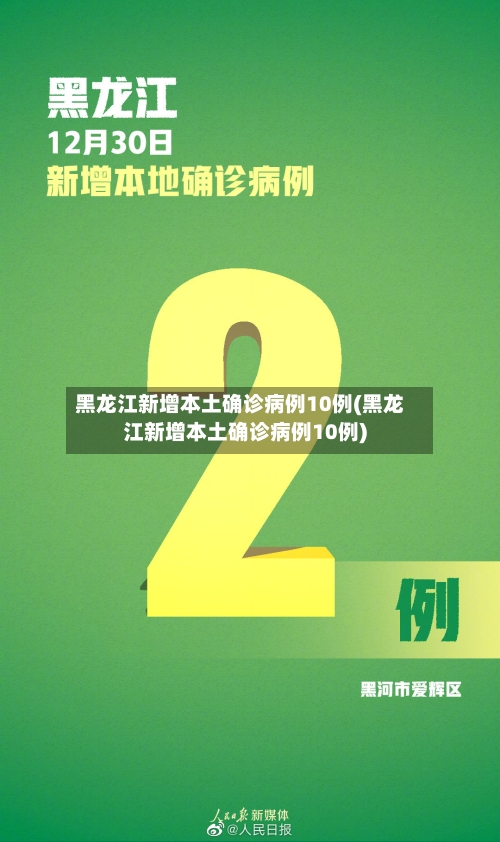 黑龙江新增本土确诊病例10例(黑龙江新增本土确诊病例10例)-第3张图片
