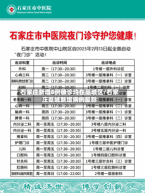 石家庄新增8例确诊均在藁城区/石家庄藁城新增病例最新-第3张图片