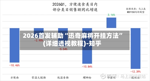 2026首发辅助“迅奇麻将开挂方法”(详细透视教程)-知乎-第3张图片