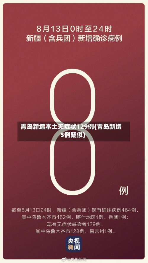 青岛新增本土无症状129例(青岛新增5例疑似)