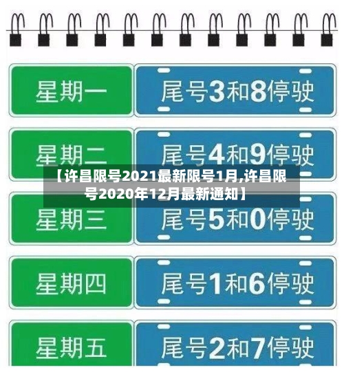 【许昌限号2021最新限号1月,许昌限号2020年12月最新通知】