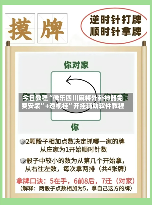 今日教程“微乐四川麻将外卦神器免费安装	”+透视挂”开挂辅助软件教程-第2张图片