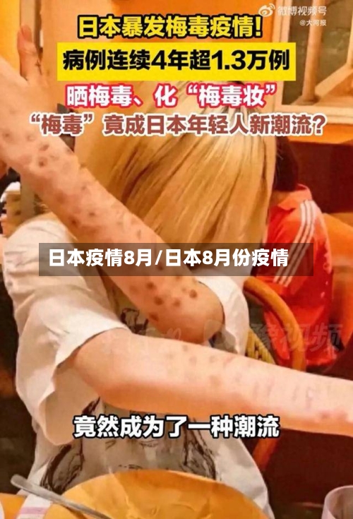 日本疫情8月/日本8月份疫情