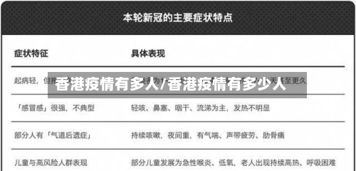 香港疫情有多人/香港疫情有多少人-第2张图片