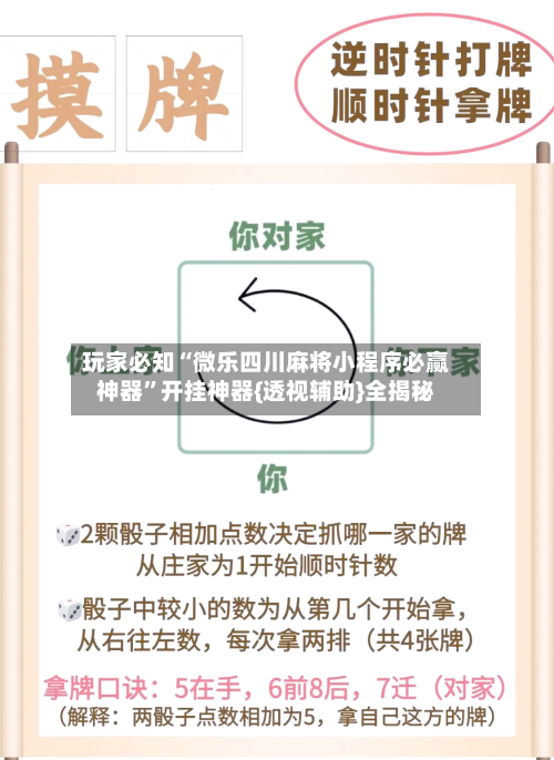 玩家必知“微乐四川麻将小程序必赢神器”开挂神器{透视辅助}全揭秘-第2张图片