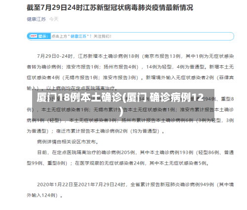 厦门18例本土确诊(厦门 确诊病例12)-第2张图片