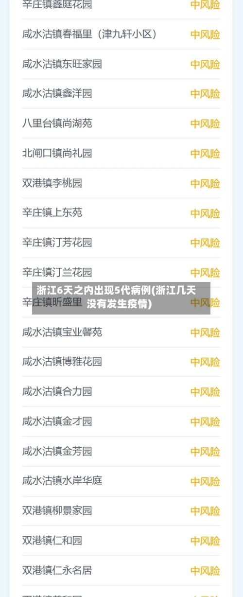 浙江6天之内出现5代病例(浙江几天没有发生疫情)-第2张图片