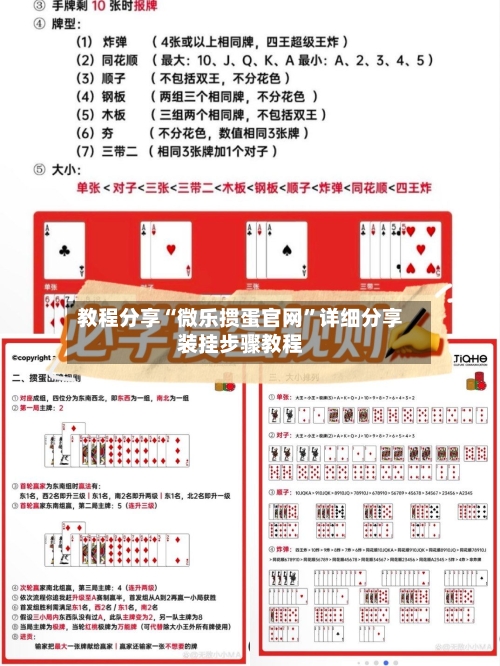 教程分享“微乐掼蛋官网”详细分享装挂步骤教程-第1张图片