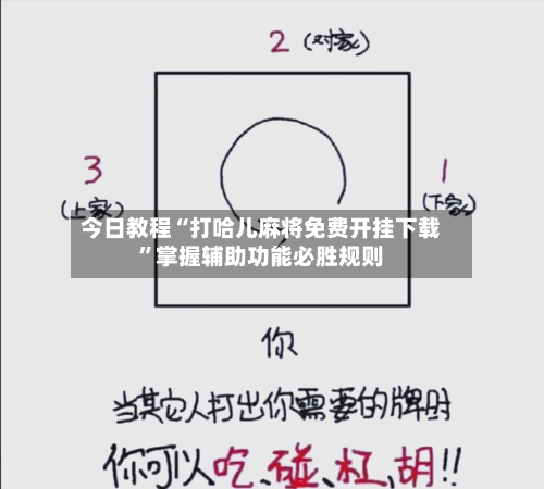 今日教程“打哈儿麻将免费开挂下载”掌握辅助功能必胜规则-第3张图片