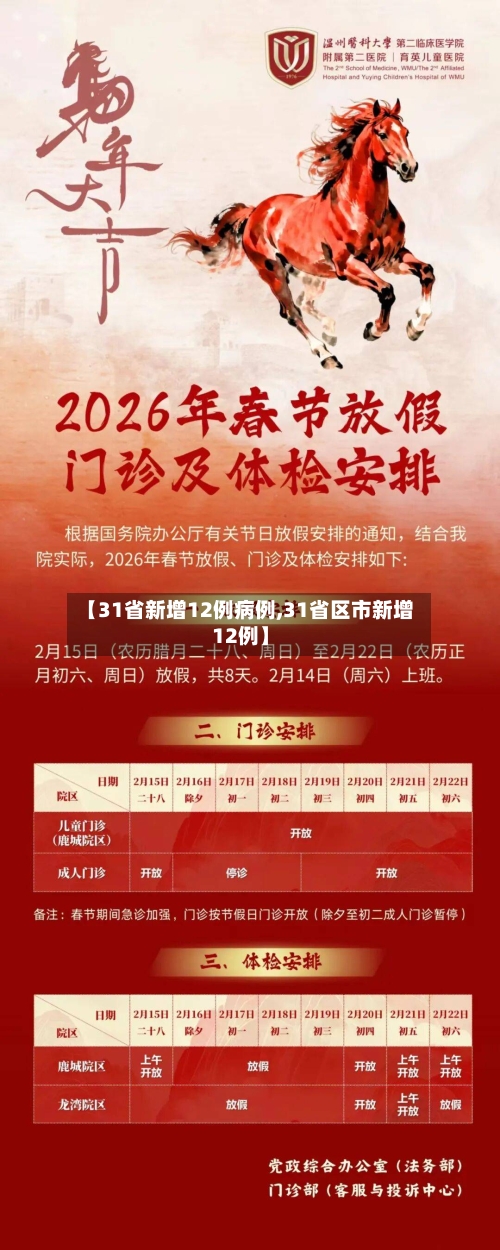 【31省新增12例病例,31省区市新增12例】-第3张图片