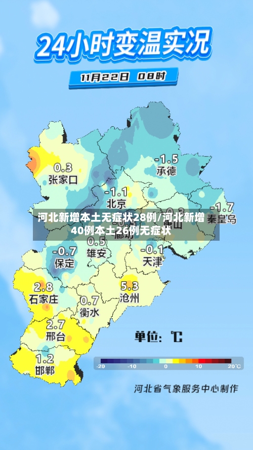 河北新增本土无症状28例/河北新增40例本土26例无症状-第2张图片