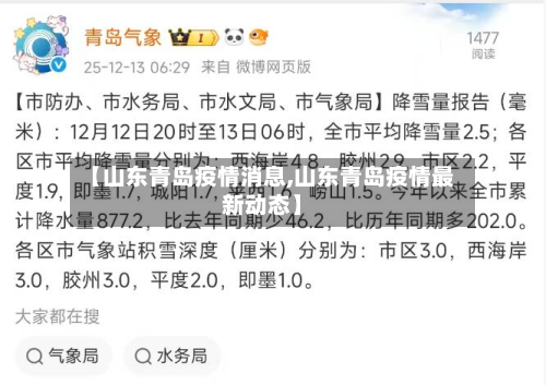【山东青岛疫情消息,山东青岛疫情最新动态】-第2张图片