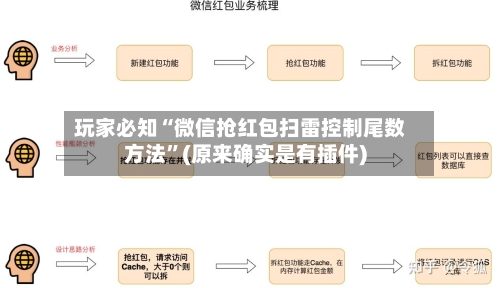 玩家必知“微信抢红包扫雷控制尾数方法”(原来确实是有插件)-第2张图片