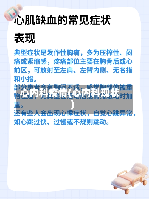 心内科疫情(心内科现状)