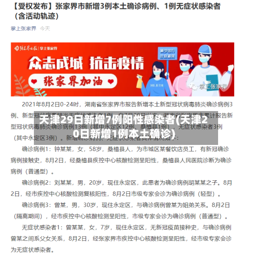 天津29日新增7例阳性感染者(天津20日新增1例本土确诊)-第2张图片