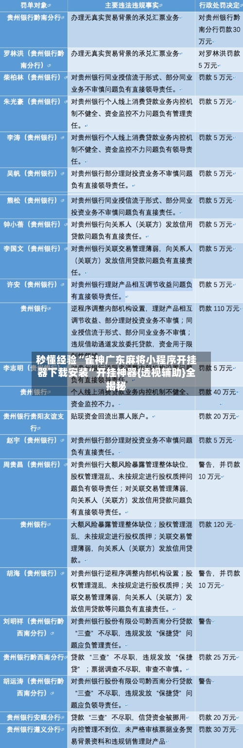 秒懂经验“雀神广东麻将小程序开挂器下载安装”开挂神器{透视辅助}全揭秘