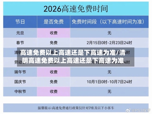 高速免费以上高速还是下高速为准/清明高速免费以上高速还是下高速为准-第2张图片