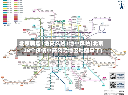 北京新增1地高风险1地中风险(北京28个疫情中高风险地区地图来了)-第2张图片