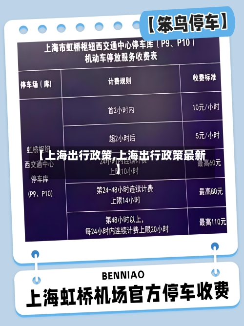 【上海出行政策,上海出行政策最新】-第3张图片