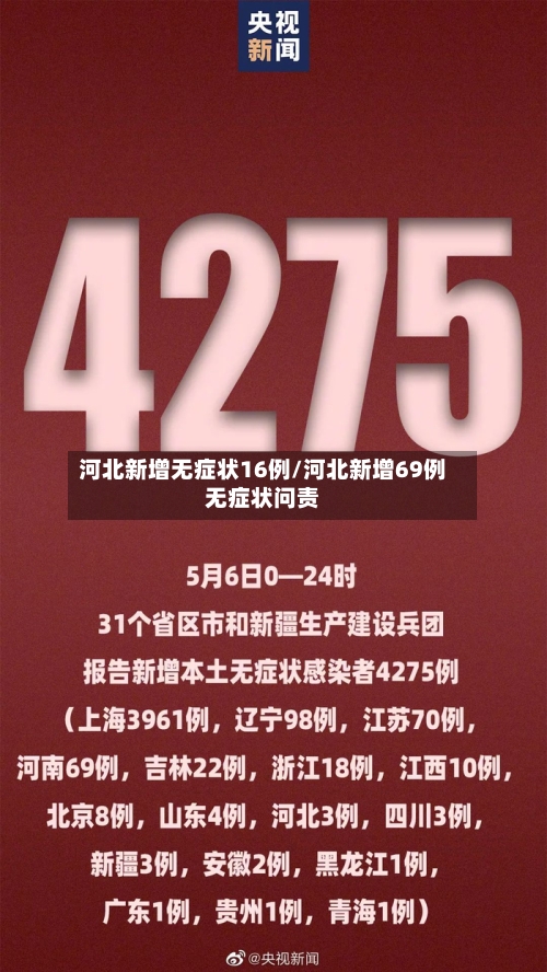 河北新增无症状16例/河北新增69例无症状问责-第2张图片