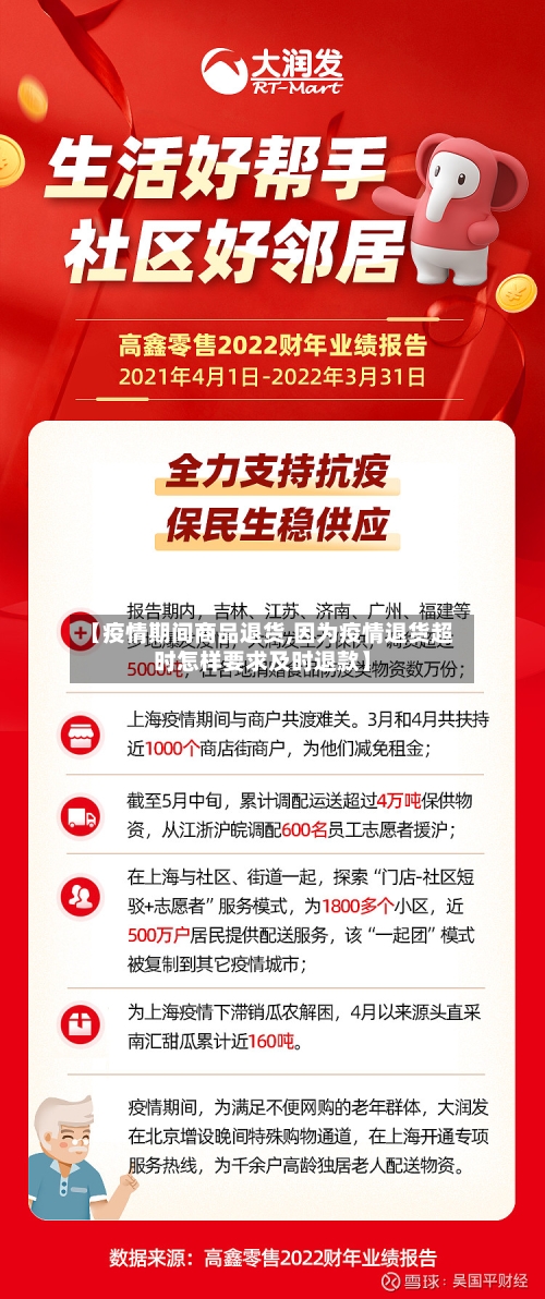 【疫情期间商品退货,因为疫情退货超时怎样要求及时退款】