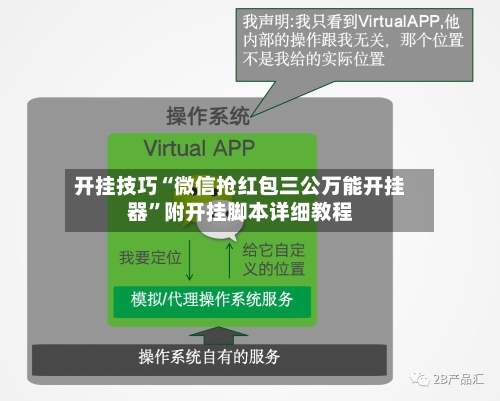 开挂技巧“微信抢红包三公万能开挂器”附开挂脚本详细教程-第2张图片