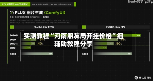 实测教程“河南朋友局开挂价格”细辅助教程分享-第2张图片