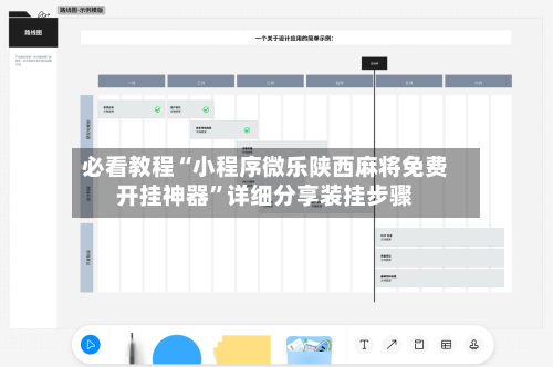 必看教程“小程序微乐陕西麻将免费开挂神器”详细分享装挂步骤-第2张图片