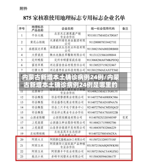 内蒙古新增本土确诊病例24例/内蒙古新增本土确诊病例24例是哪里的-第2张图片