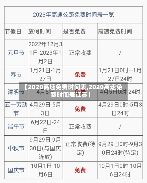 【2020高速免费时间表,2020高速免费时间表江苏】-第2张图片