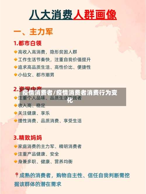 疫情消费者/疫情消费者消费行为变化-第3张图片