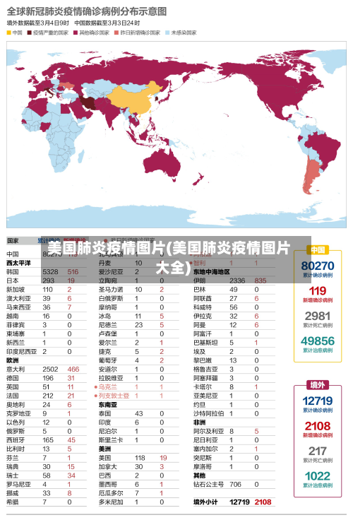 美国肺炎疫情图片(美国肺炎疫情图片大全)