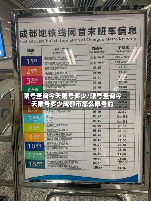 限号查询今天限号多少/限号查询今天限号多少成都市怎么限号的