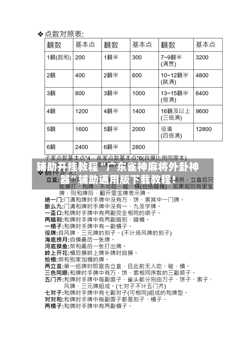 辅助开挂教程“广东雀神麻将外卦神器”辅助通用版下载教程！-第3张图片