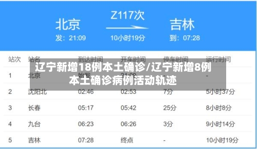 辽宁新增18例本土确诊/辽宁新增8例本土确诊病例活动轨迹-第2张图片