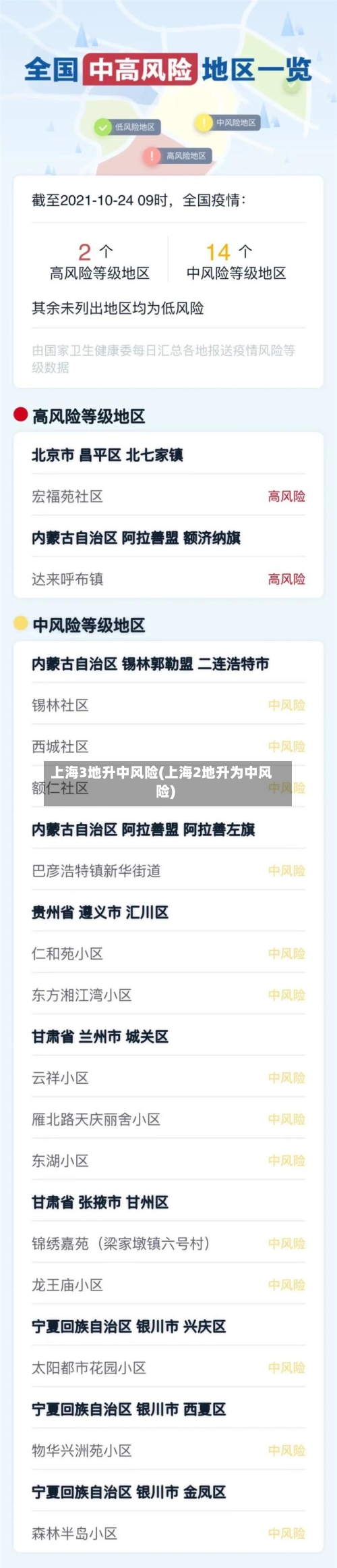 上海3地升中风险(上海2地升为中风险)