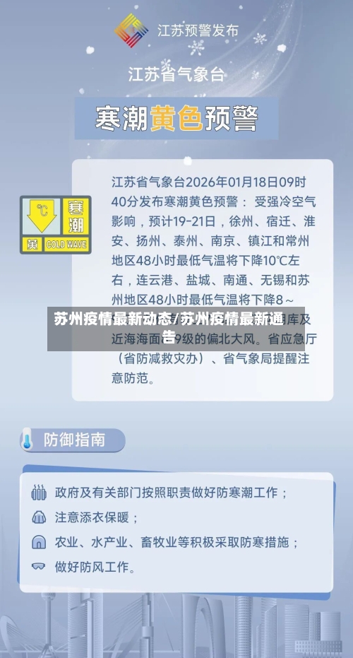 苏州疫情最新动态/苏州疫情最新通告